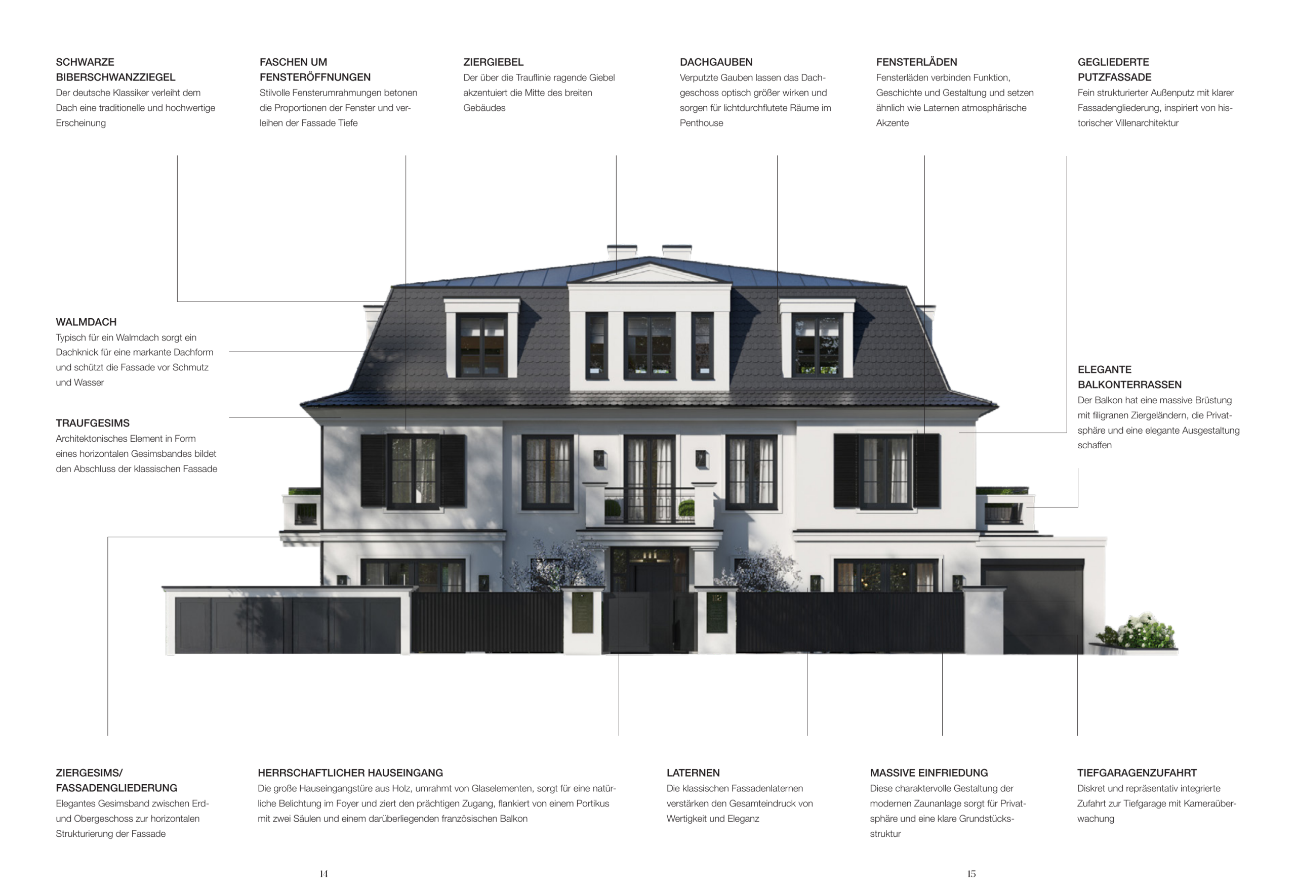 Villa Herzog – Architekturansicht und Ausstattungsdetails aus dem Exposé